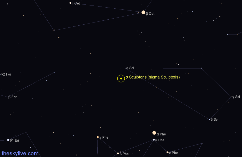 Finder chart σ Sculptoris (sigma Sculptoris) star