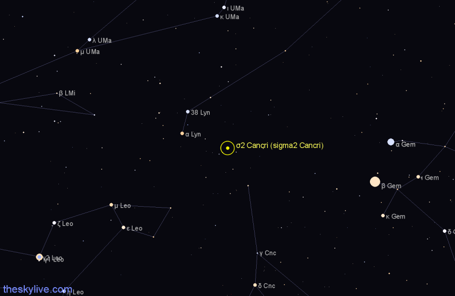 Finder chart σ2 Cancri (sigma2 Cancri) star