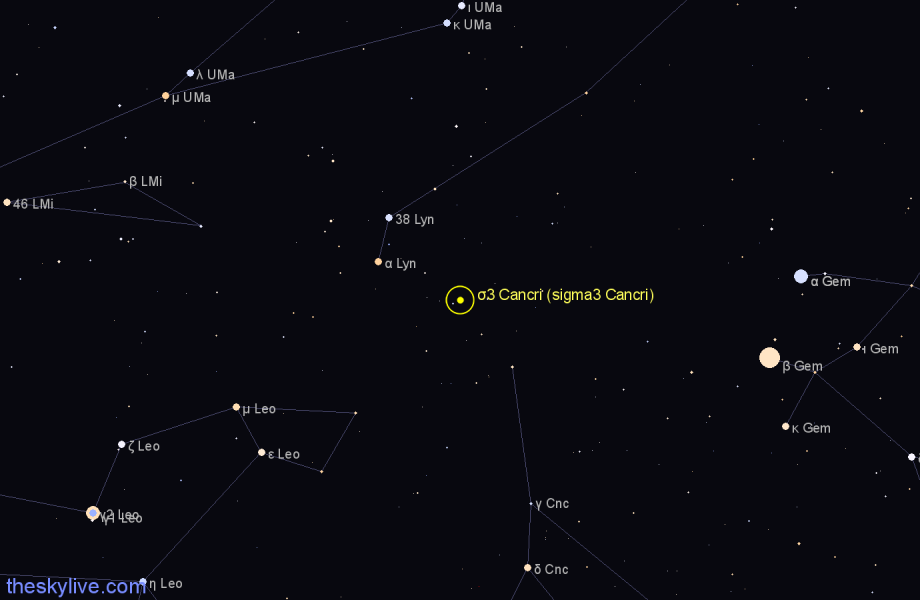 Finder chart σ3 Cancri (sigma3 Cancri) star