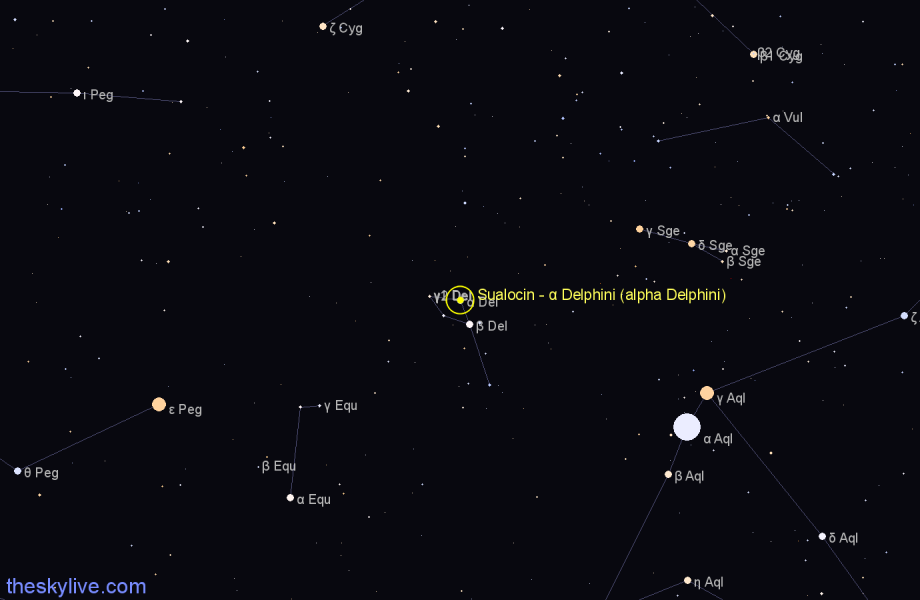 Finder chart Sualocin - α Delphini (alpha Delphini) star