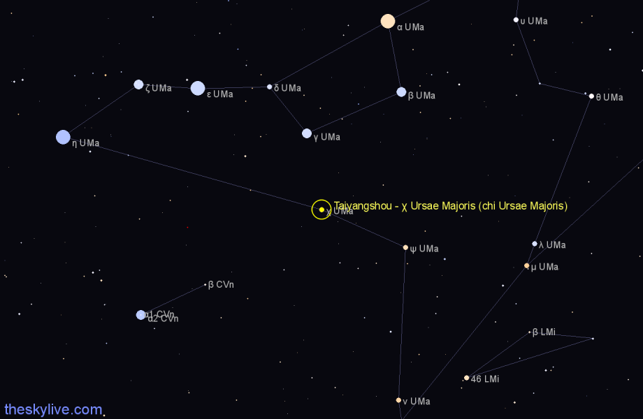 Finder chart Taiyangshou - χ Ursae Majoris (chi Ursae Majoris) star
