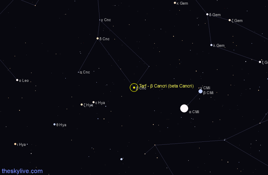 Finder chart Tarf - β Cancri (beta Cancri) star