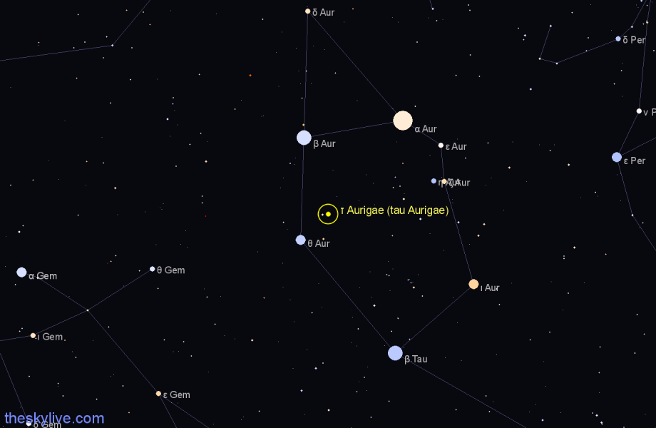 Finder chart τ Aurigae (tau Aurigae) star