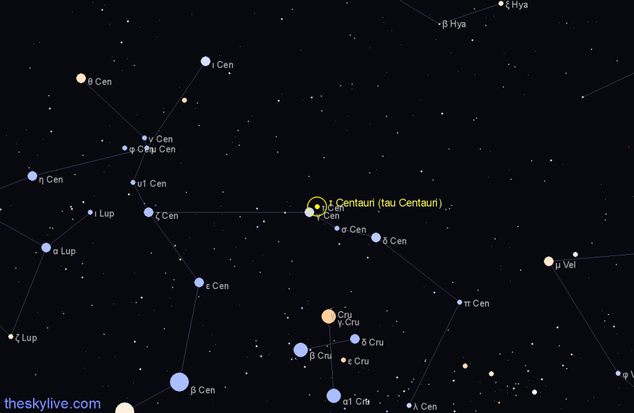 Finder chart τ Centauri (tau Centauri) star