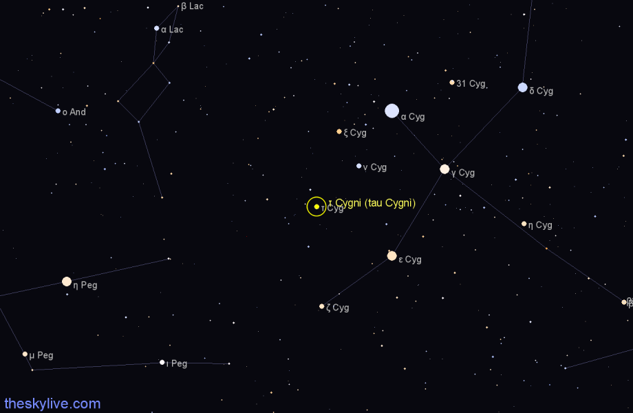 Finder chart τ Cygni (tau Cygni) star