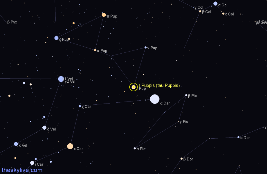 Finder chart τ Puppis (tau Puppis) star