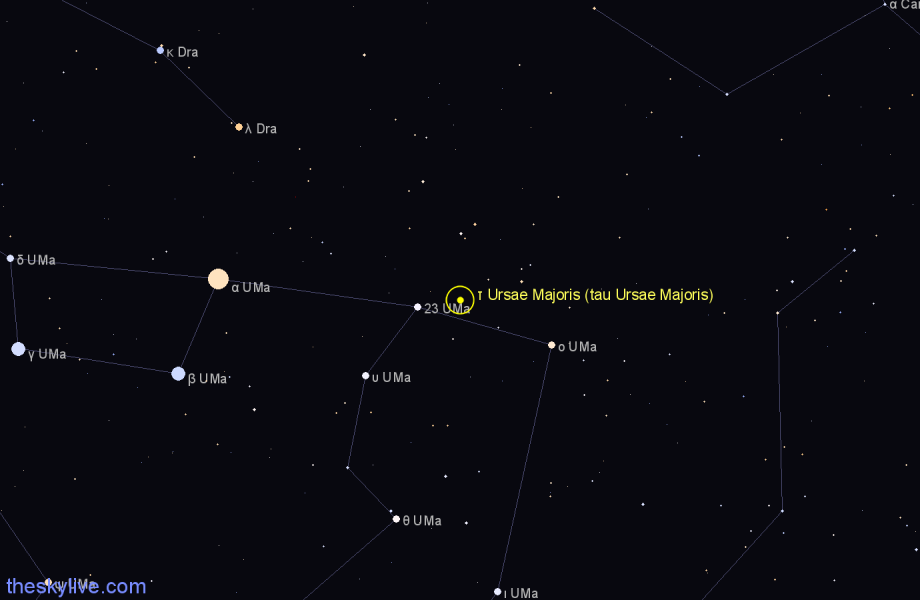 Finder chart τ Ursae Majoris (tau Ursae Majoris) star