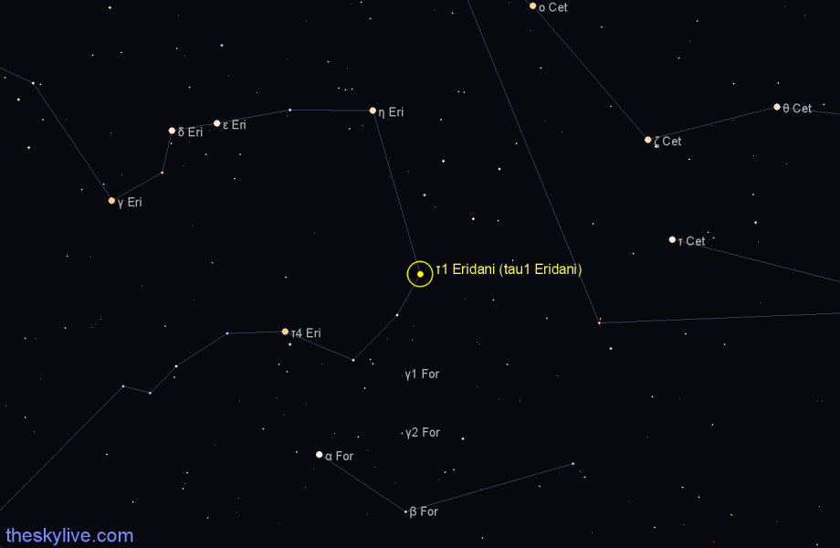 Finder chart τ1 Eridani (tau1 Eridani) star