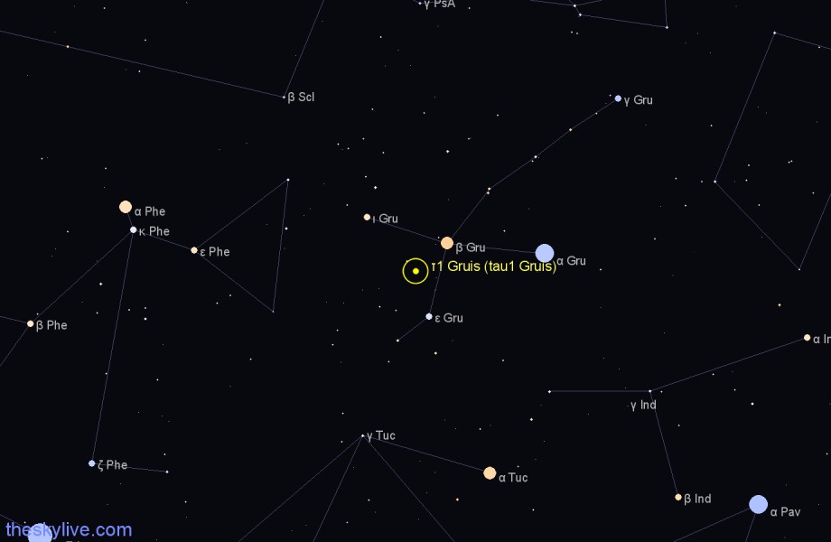 Finder chart τ1 Gruis (tau1 Gruis) star