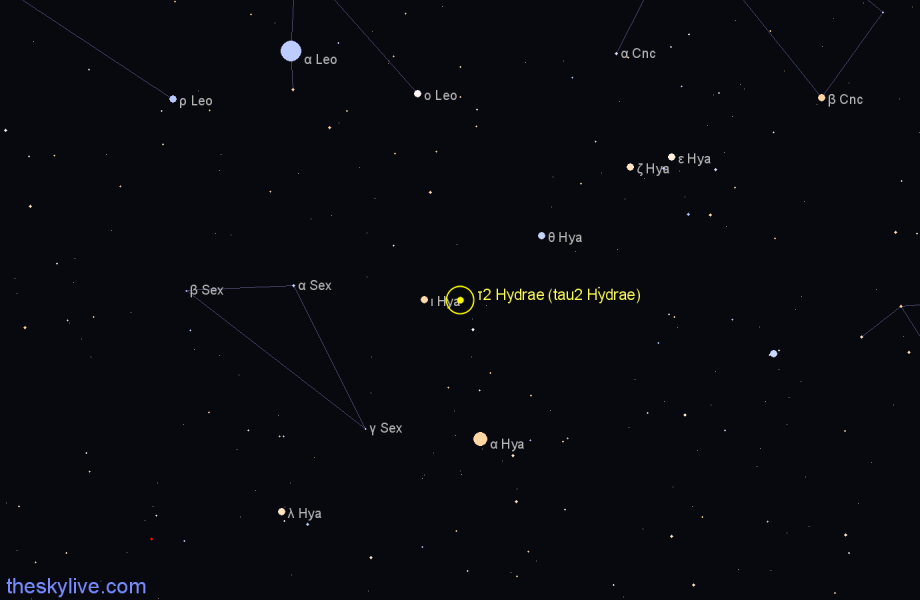 Finder chart τ2 Hydrae (tau2 Hydrae) star