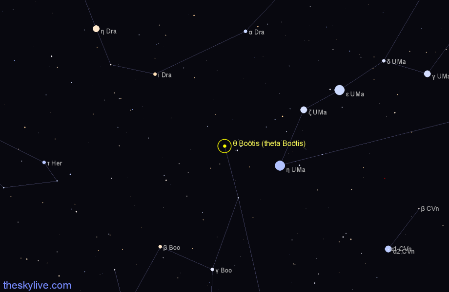 Finder chart θ Boötis (theta Boötis) star