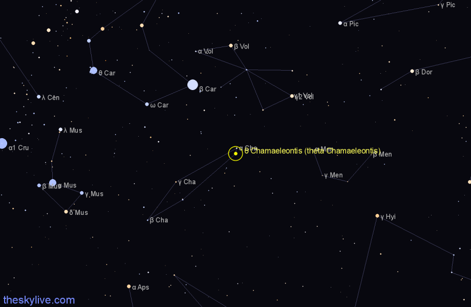 Finder chart θ Chamaeleontis (theta Chamaeleontis) star