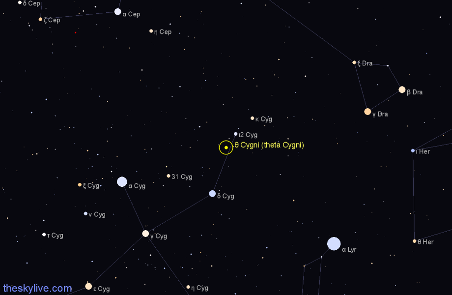 Finder chart θ Cygni (theta Cygni) star
