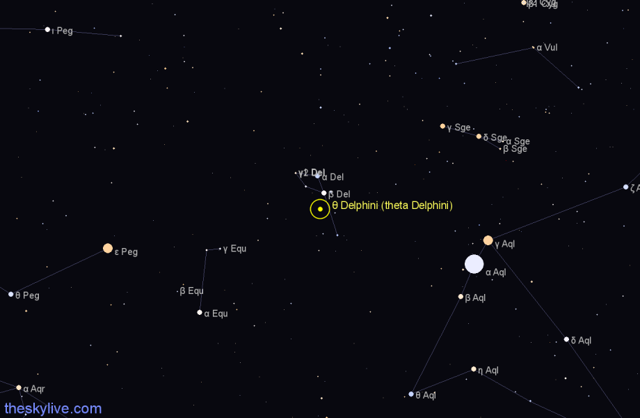 Finder chart θ Delphini (theta Delphini) star