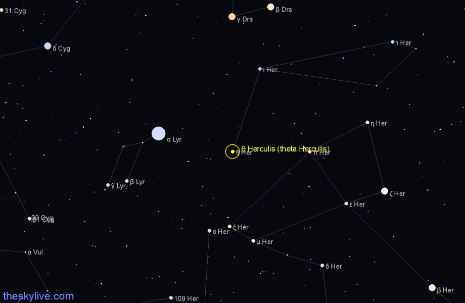 Finder chart θ Herculis (theta Herculis) star