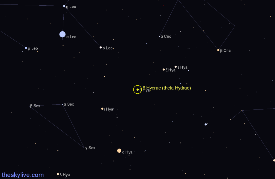 Finder chart θ Hydrae (theta Hydrae) star