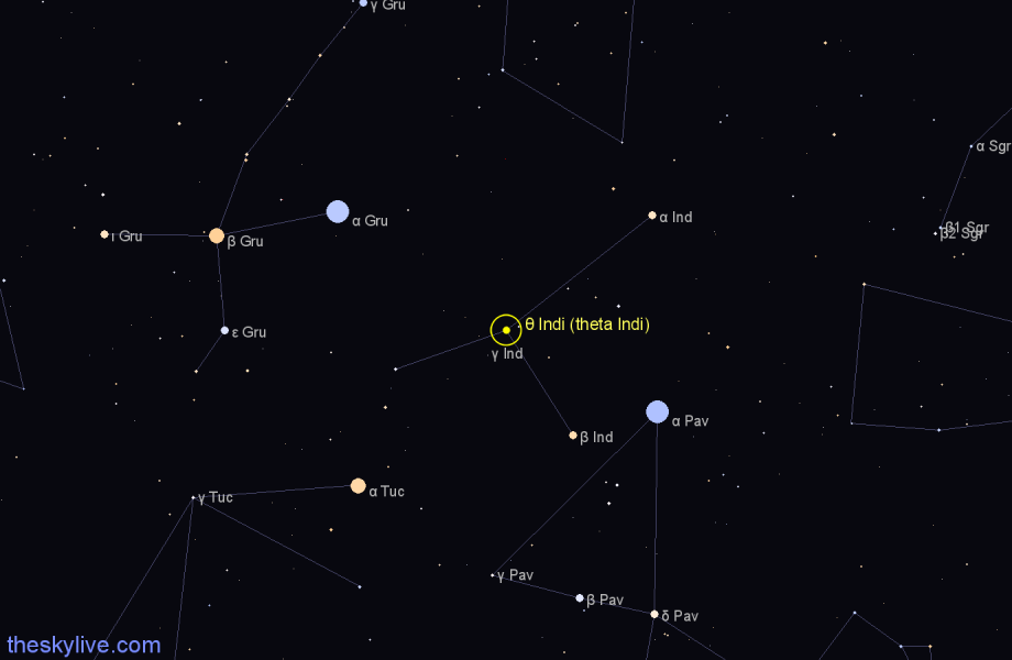 Finder chart θ Indi (theta Indi) star