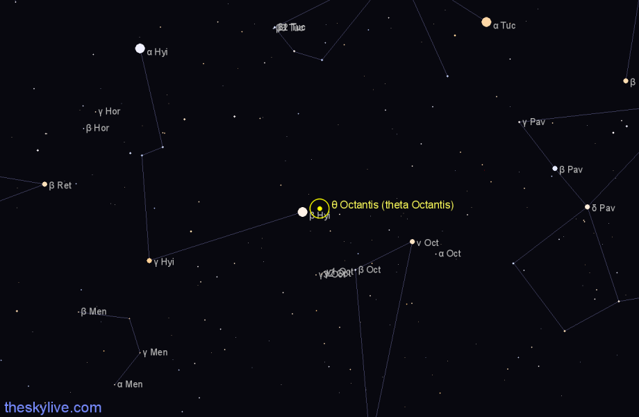 Finder chart θ Octantis (theta Octantis) star