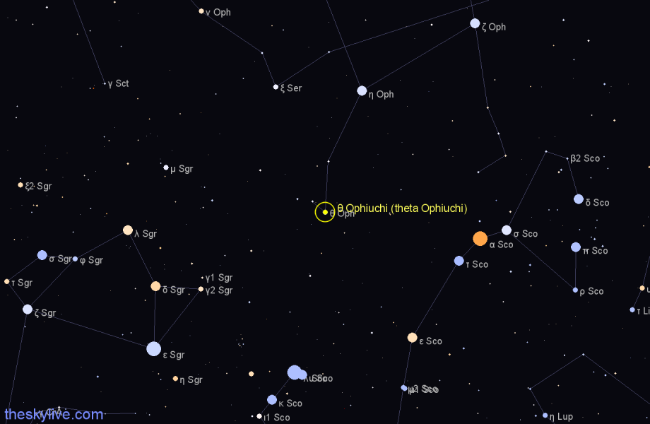 Finder chart θ Ophiuchi (theta Ophiuchi) star