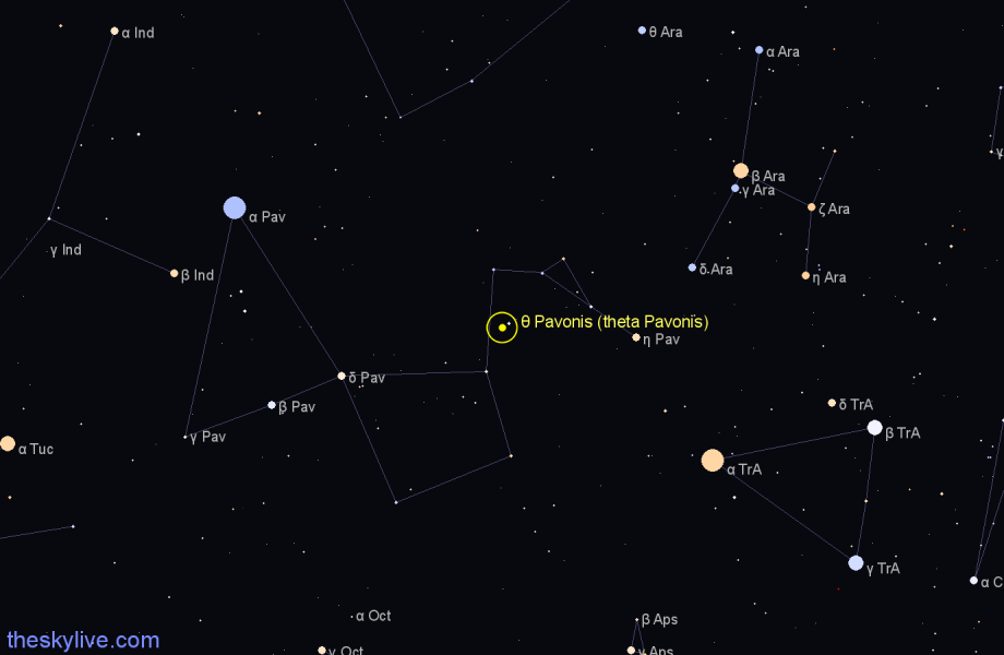 Finder chart θ Pavonis (theta Pavonis) star