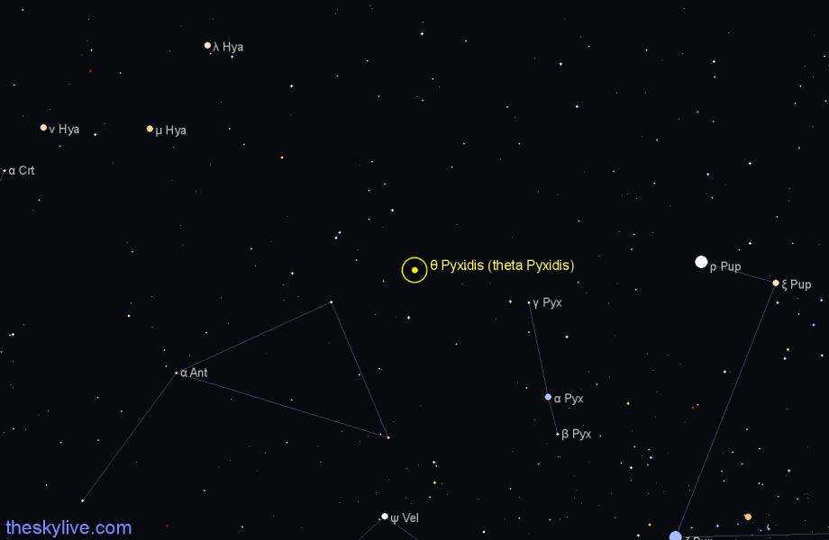 Finder chart θ Pyxidis (theta Pyxidis) star