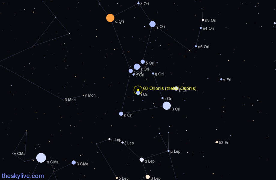 Finder chart θ2 Orionis (theta2 Orionis) star