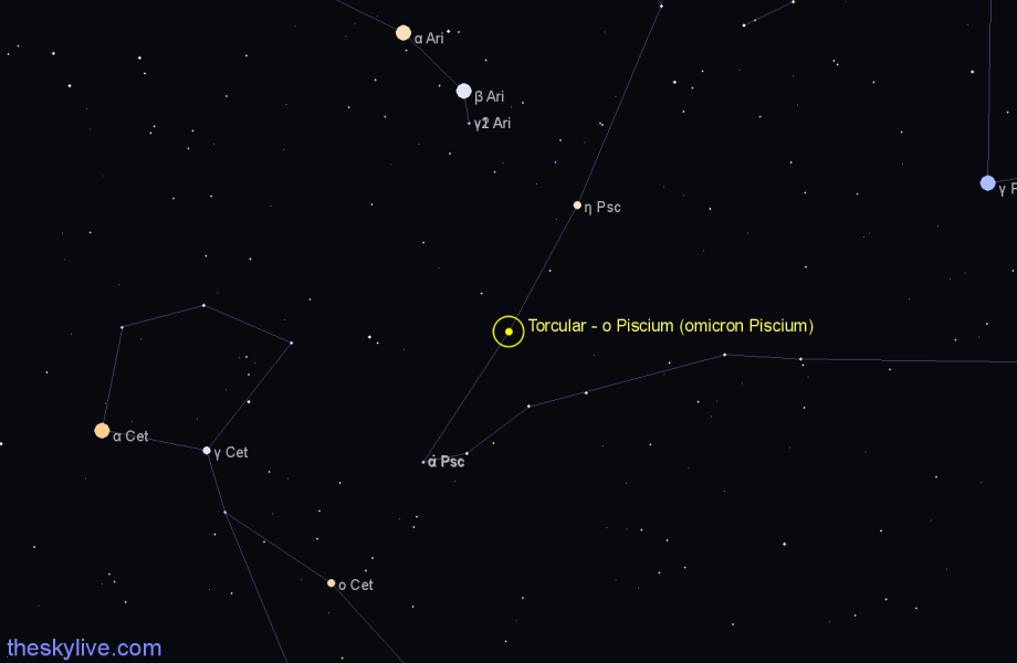 Finder chart Torcular - ο Piscium (omicron Piscium) star