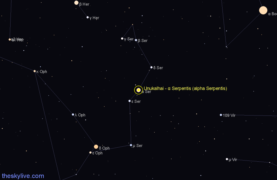 Finder chart Unukalhai - α Serpentis (alpha Serpentis) star