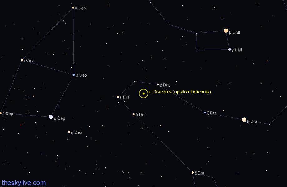 Finder chart υ Draconis (upsilon Draconis) star