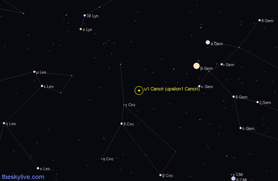 Finder chart υ1 Cancri (upsilon1 Cancri) star