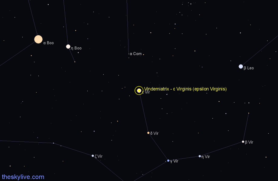 Finder chart Vindemiatrix - ε Virginis (epsilon Virginis) star