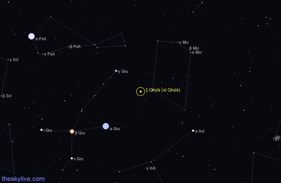 Finder chart ξ Gruis (xi Gruis) star