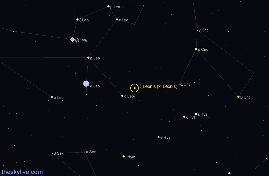 Finder chart ξ Leonis (xi Leonis) star
