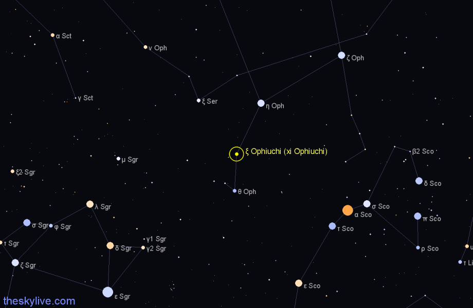 Finder chart ξ Ophiuchi (xi Ophiuchi) star