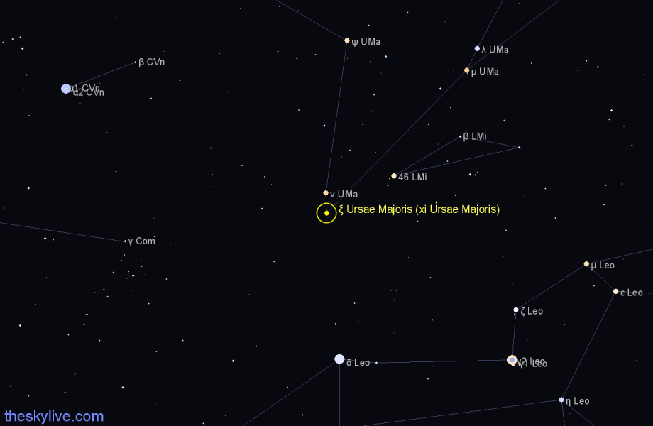 Finder chart ξ Ursae Majoris (xi Ursae Majoris) star