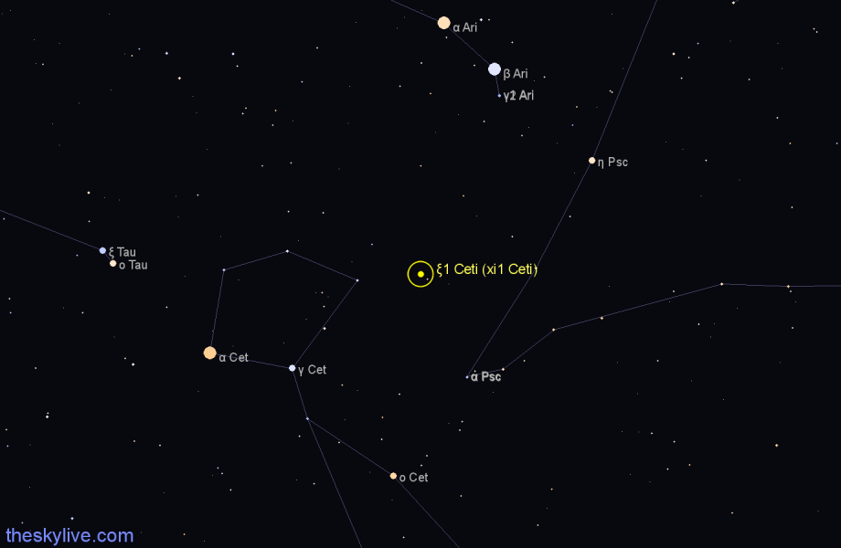 Finder chart ξ1 Ceti (xi1 Ceti) star