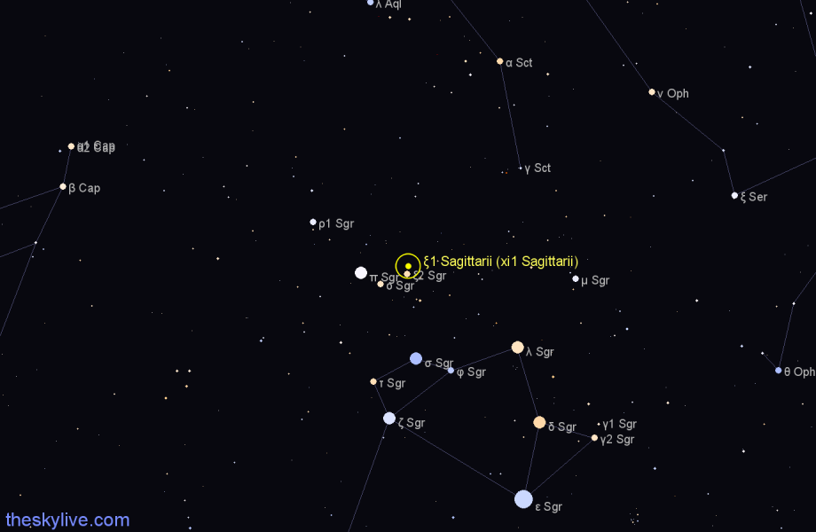 Finder chart ξ1 Sagittarii (xi1 Sagittarii) star