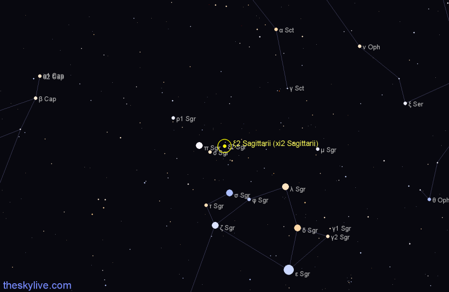 Finder chart ξ2 Sagittarii (xi2 Sagittarii) star