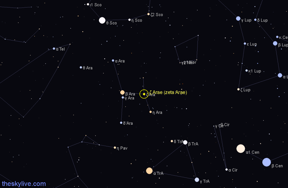 Finder chart ζ Arae (zeta Arae) star