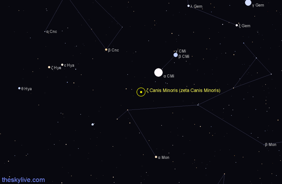 Finder chart ζ Canis Minoris (zeta Canis Minoris) star