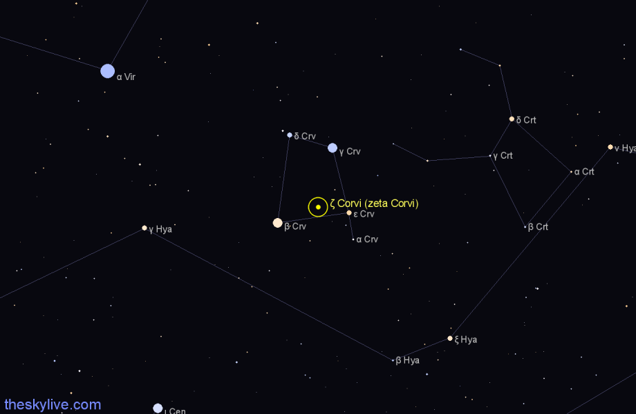 Finder chart ζ Corvi (zeta Corvi) star