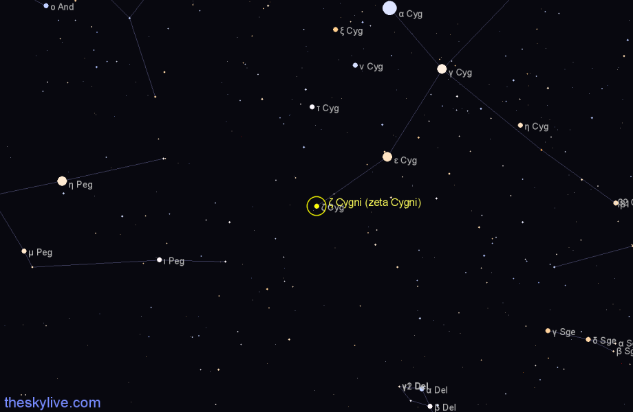 Finder chart ζ Cygni (zeta Cygni) star