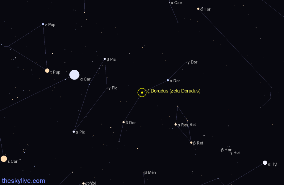 Finder chart ζ Doradus (zeta Doradus) star