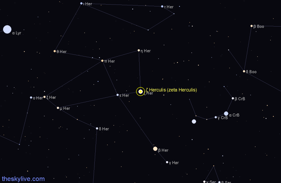 Finder chart ζ Herculis (zeta Herculis) star