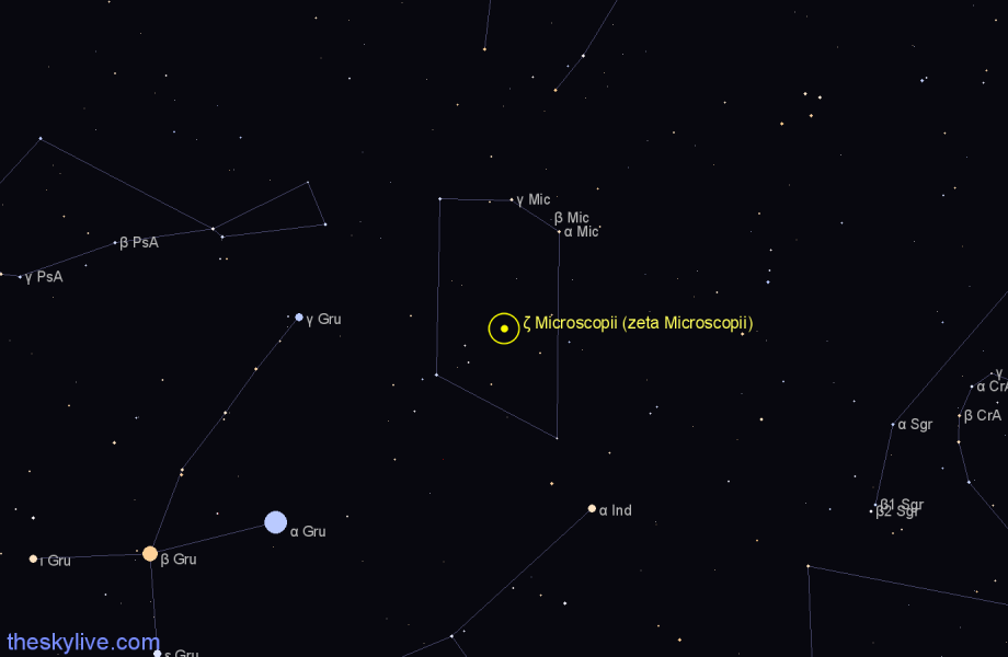 Finder chart ζ Microscopii (zeta Microscopii) star