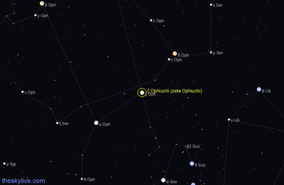 Finder chart ζ Ophiuchi (zeta Ophiuchi) star