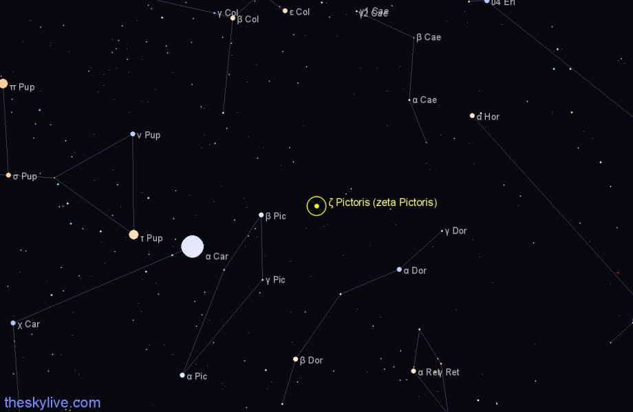 Finder chart ζ Pictoris (zeta Pictoris) star