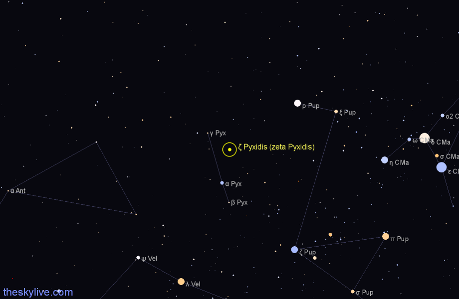 Finder chart ζ Pyxidis (zeta Pyxidis) star