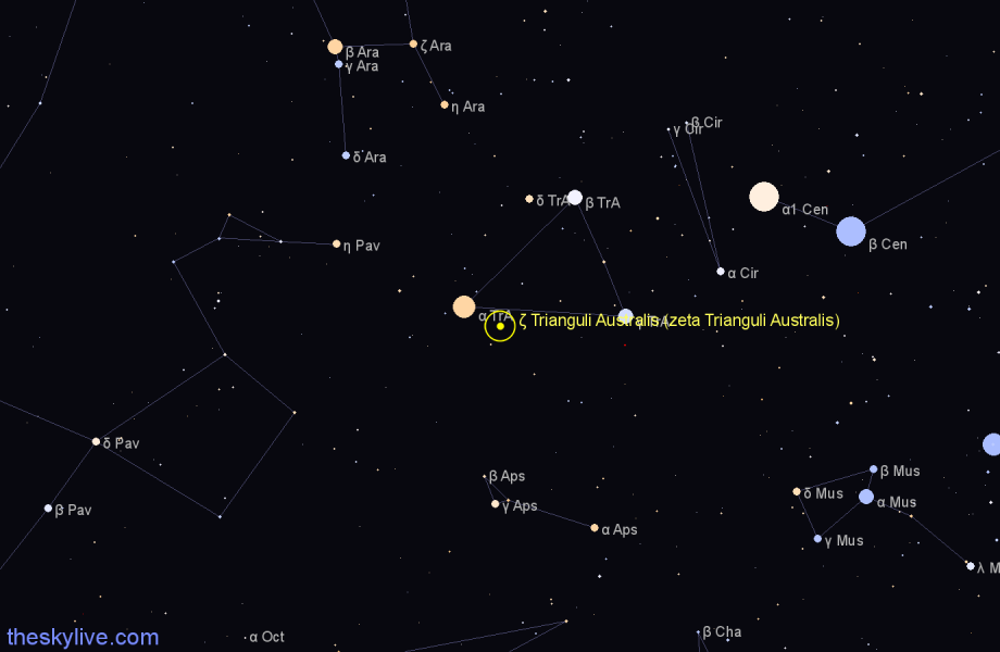 Finder chart ζ Trianguli Australis (zeta Trianguli Australis) star