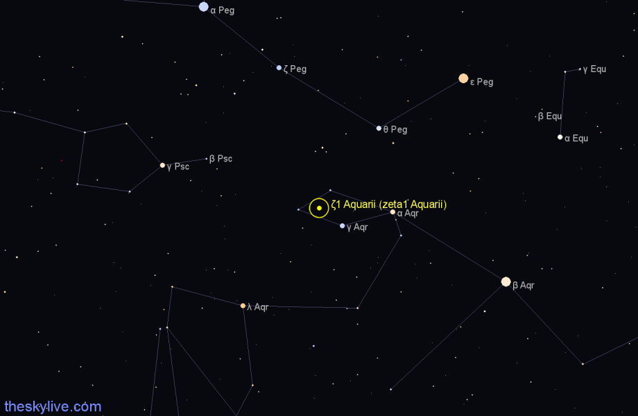 Finder chart ζ1 Aquarii (zeta1 Aquarii) star